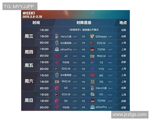 电竞比分青年赛积分榜RNG以99分稳居第一展现强劲实力