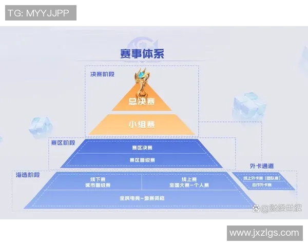 电竞实时数据深度解析WE战队区域防守策略与战术布局