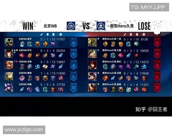 电竞比分权威发布王者荣耀实力榜单揭晓顶尖战队与选手实力对比分析